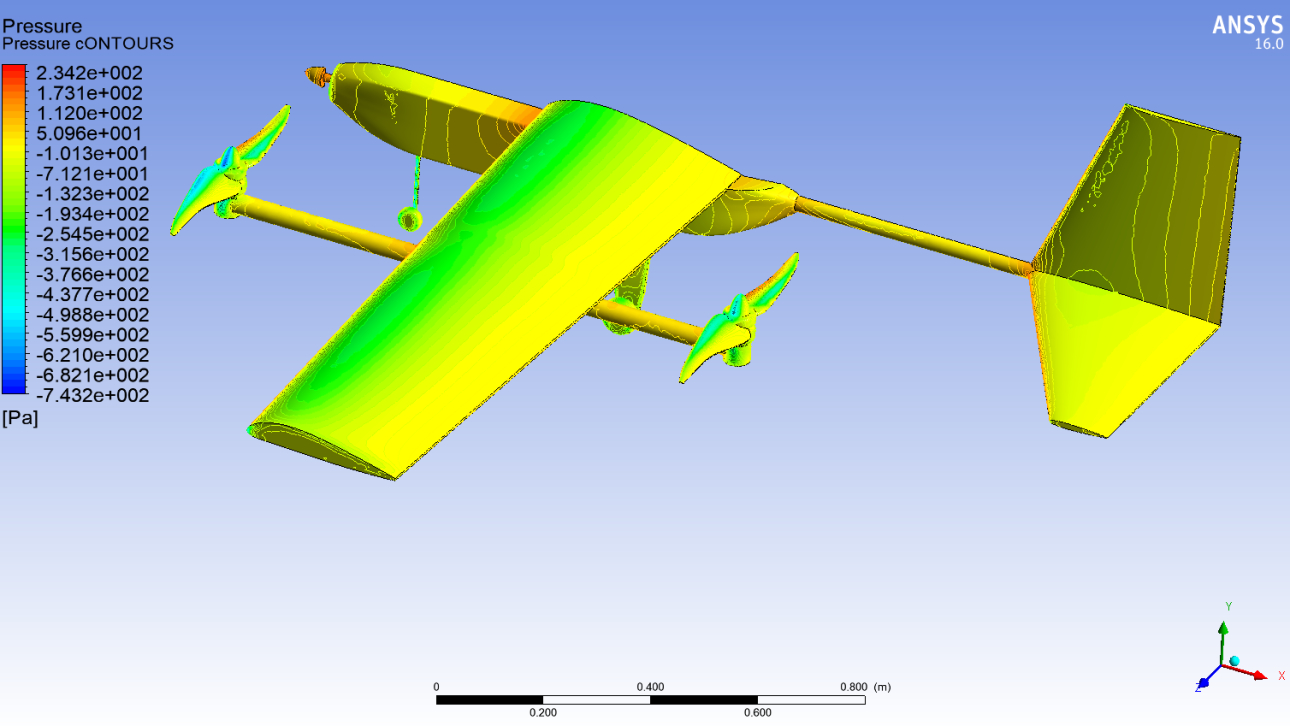 CFD visualization of airflow
