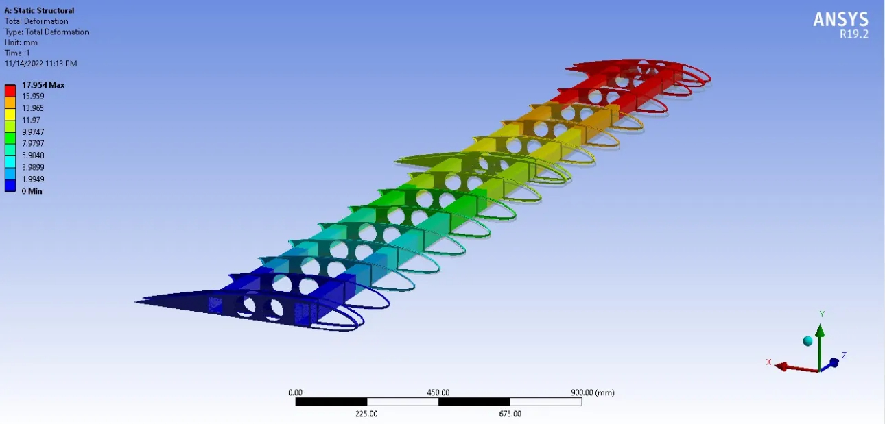 3D modeling of an aircraft component